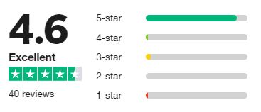 EXCELLENT sur Trustpilot. Noté 4,6/5 sur 40 avis.